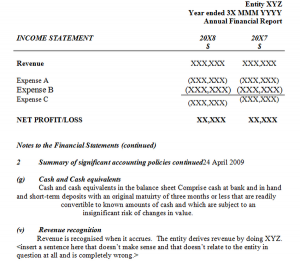 A typical first version of a set of draft financial statements.  Full. Of. Errors.